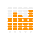 Results