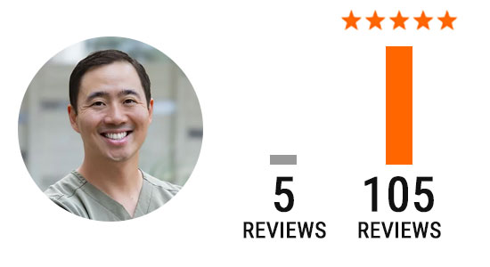Get More Google Reviews For Plastic Surgeons - Google Reviews Acquisition